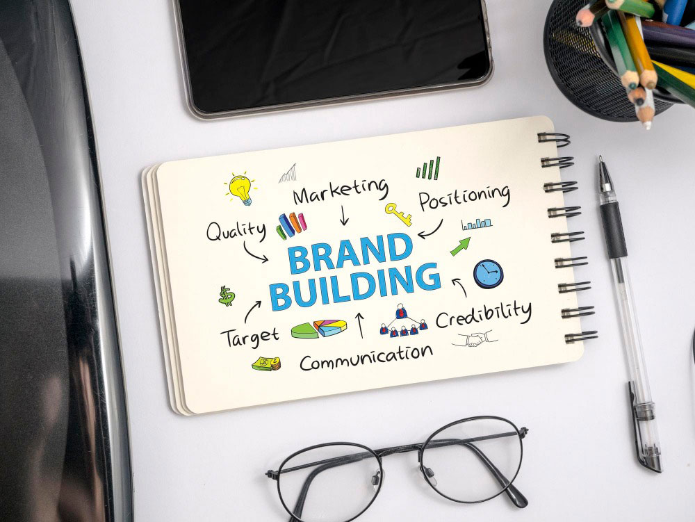 Brand Identity and Naming